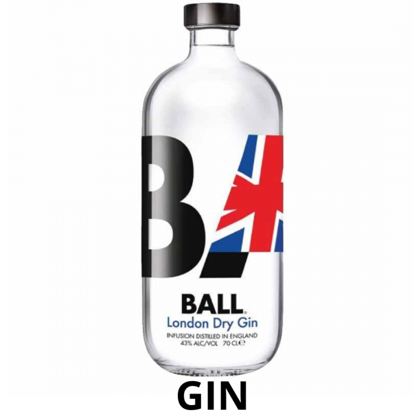GIN
